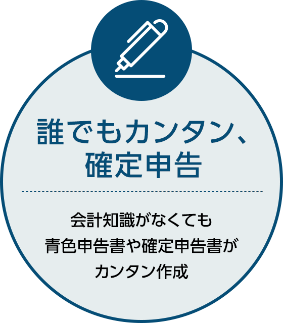 誰でもカンタン、確定申告