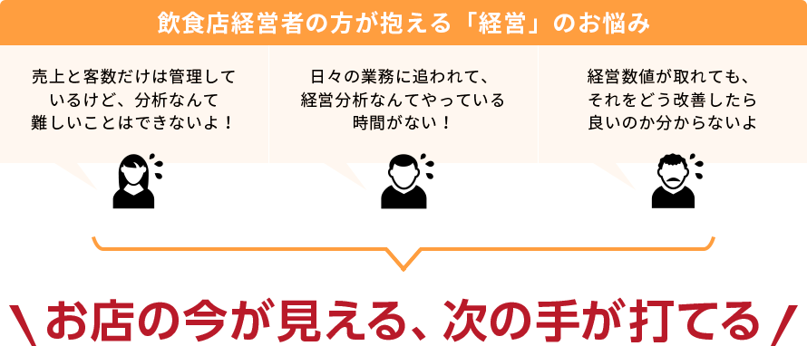 飲食店経営者の方が抱える「経営」のお悩み