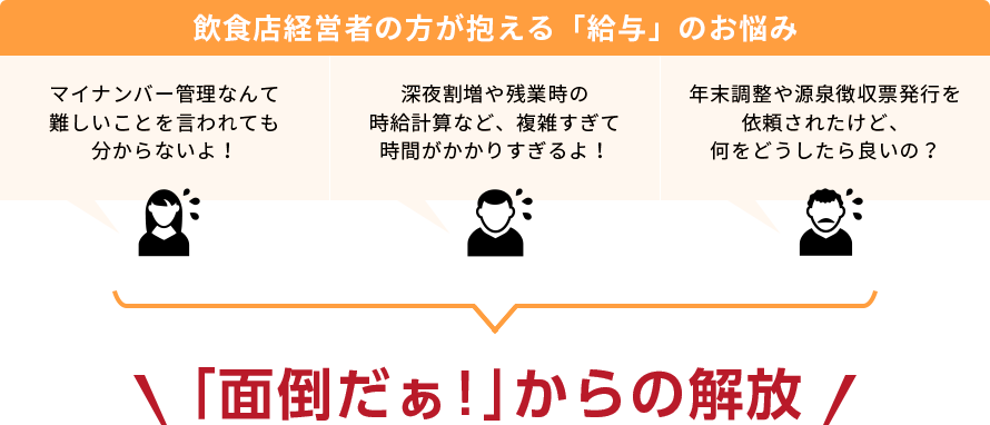 飲食店経営者の方が抱える「給与」のお悩み