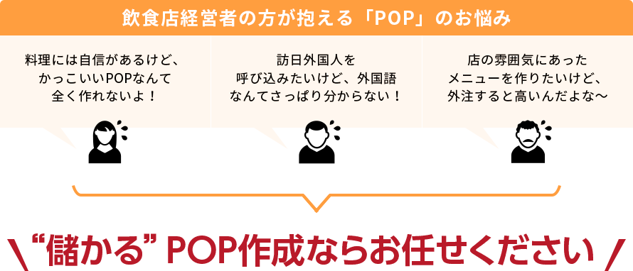 飲食店の 儲かる Popを簡単に制作 Hanjo Pop 株式会社cxdネクスト