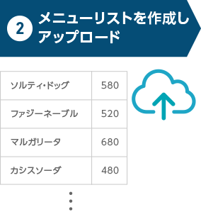 メニューリストを作成しアップロード