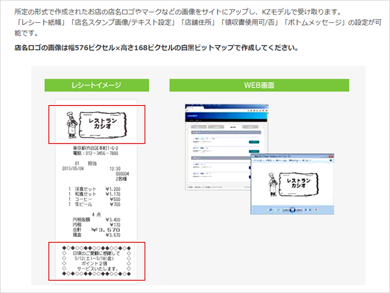 図２