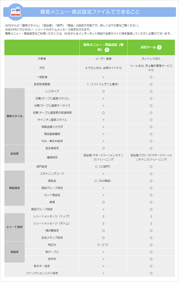 図4