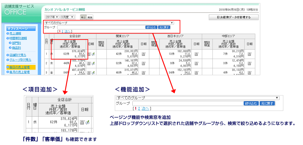 毎日の売上管理の画像