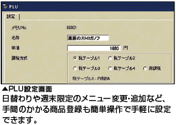 PLU設定