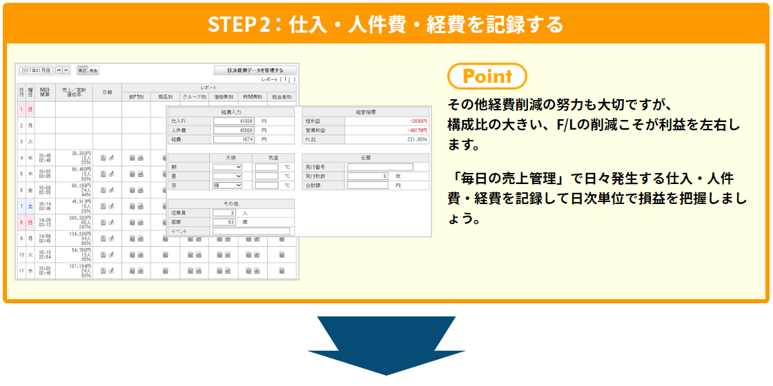 売上集計管理サービス 株式会社cxdネクスト