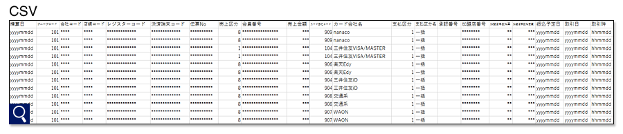 クレジット売上明細 PDF