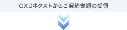 ＣＸＤネクストからご契約書類の受領