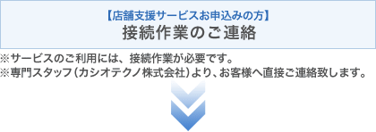 接続作業のご連絡