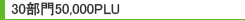 3050,000PLU