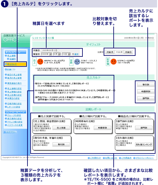 [}]Je