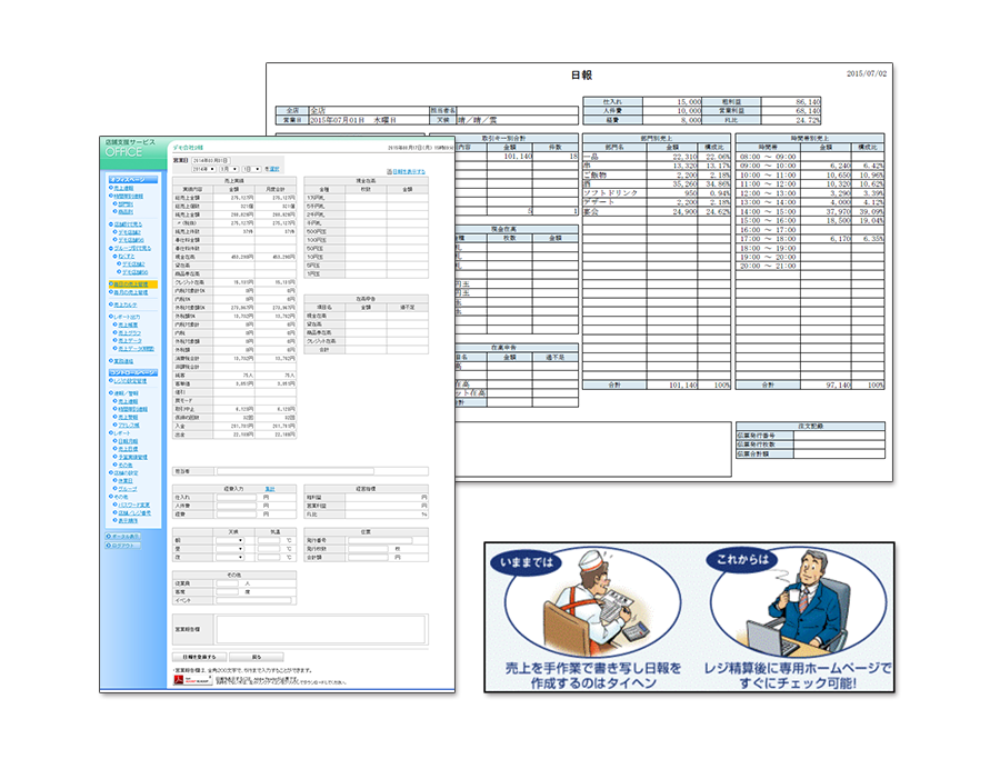 日報